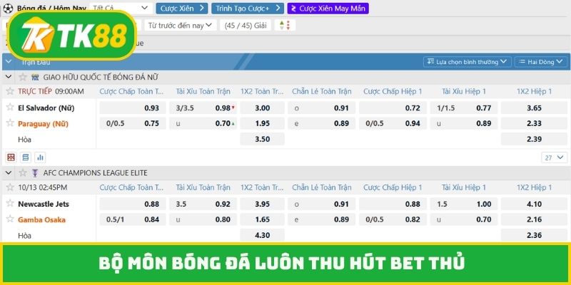 Bộ môn bóng đá luôn thu hút bet thủ