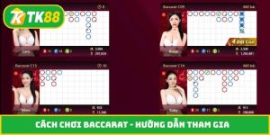 Cách chơi Baccarat
