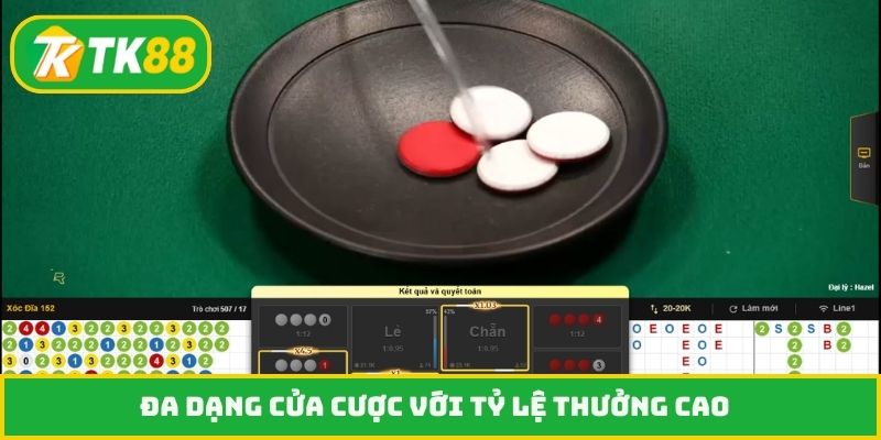Đa dạng cửa cược với tỷ lệ thưởng cao